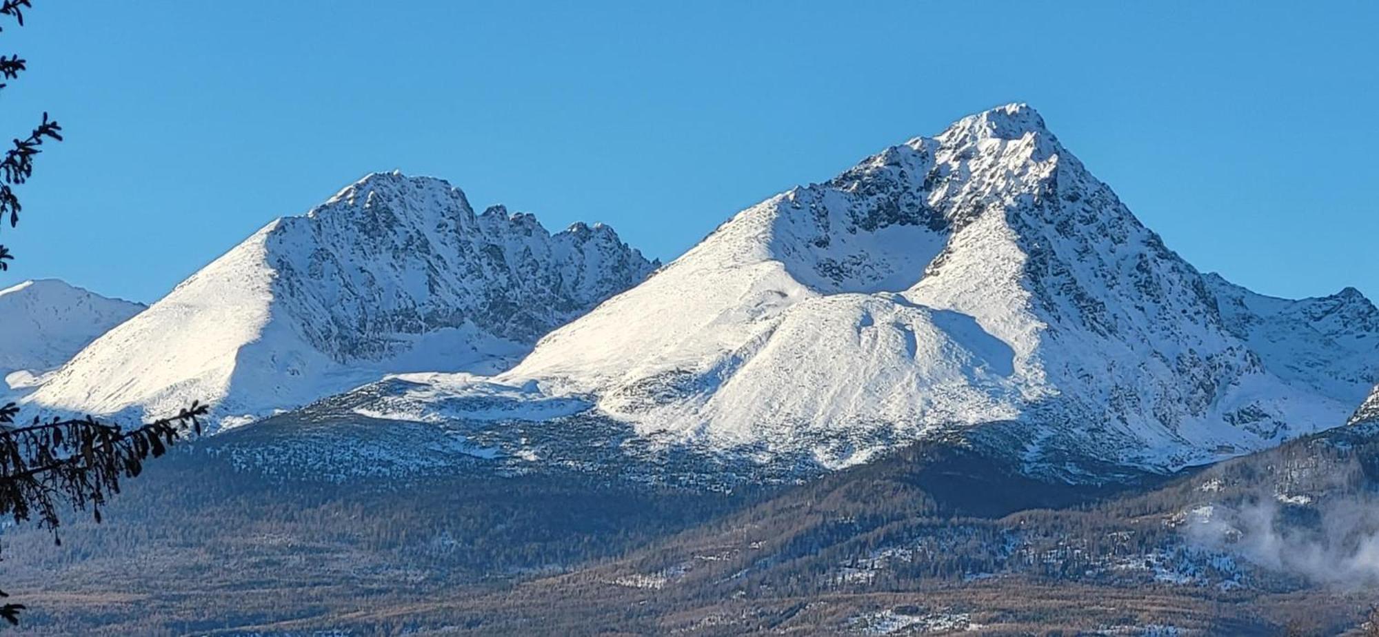 Vila Kollar Vysoké Tatry Exteriör bild